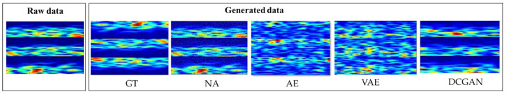 Figure 13