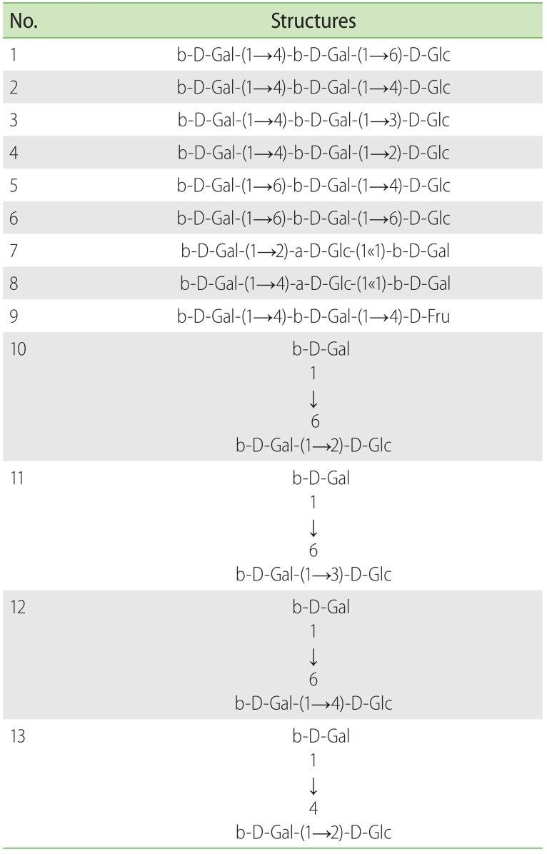 graphic file with name apa-5-17-i001.jpg