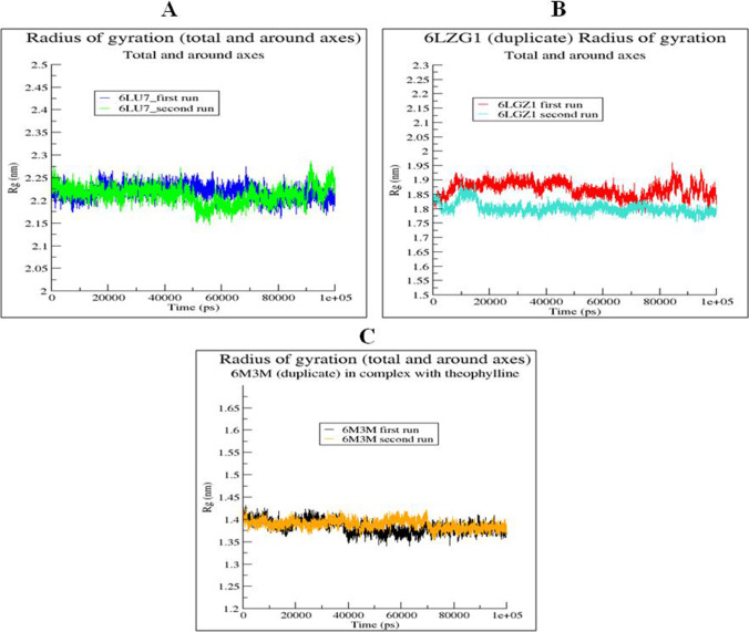 Fig. 11