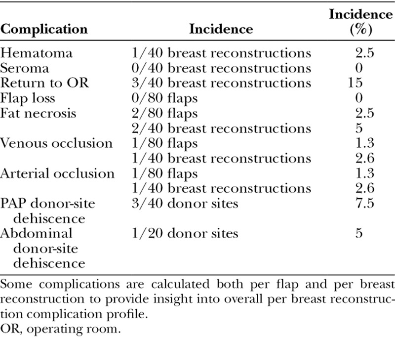 graphic file with name gox-3-e383-g009.jpg