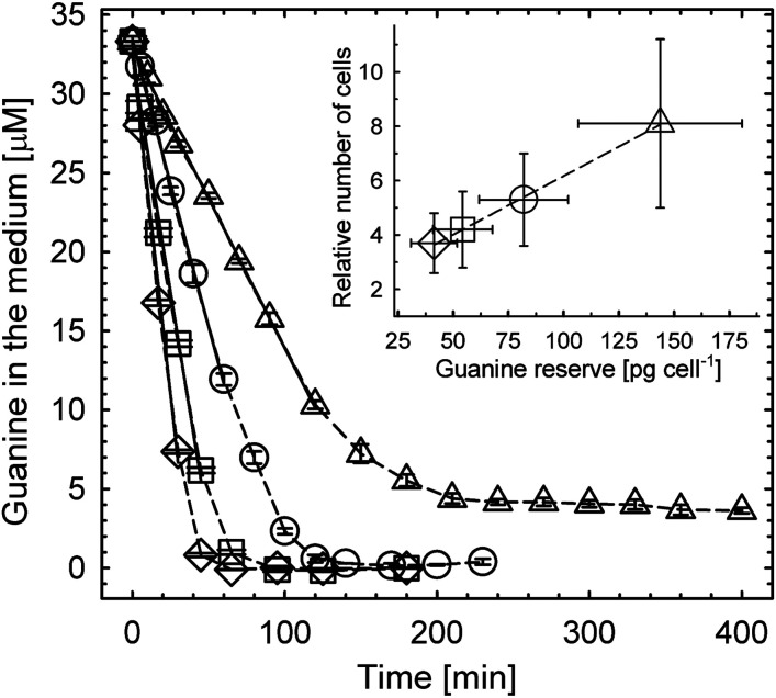 Fig. 2.