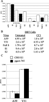 FIG. 6.