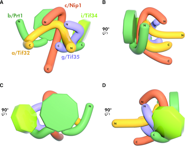 Figure 5.