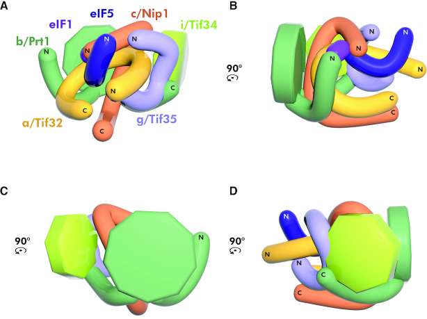 Figure 7.