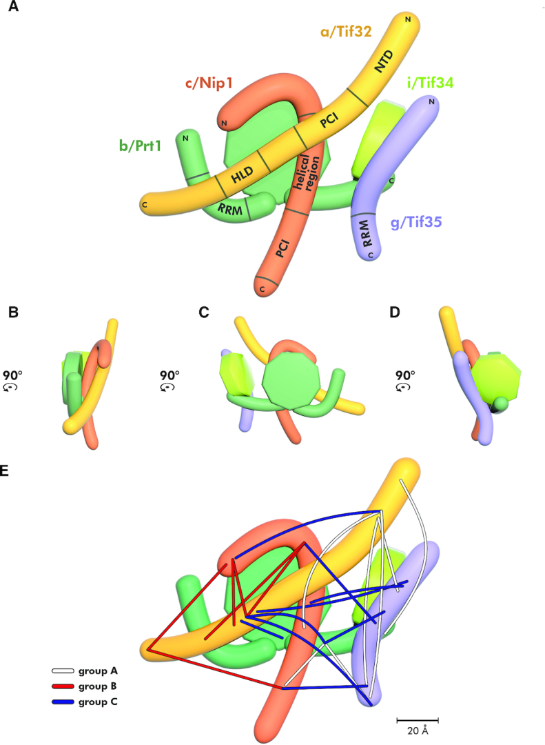 Figure 4.