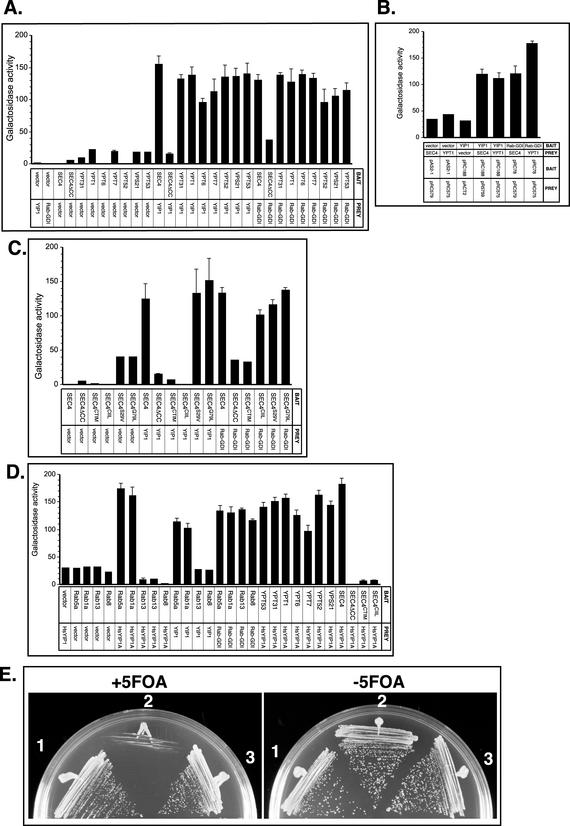 Figure 6.