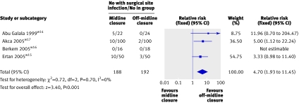 graphic file with name mcci500371.f3.jpg