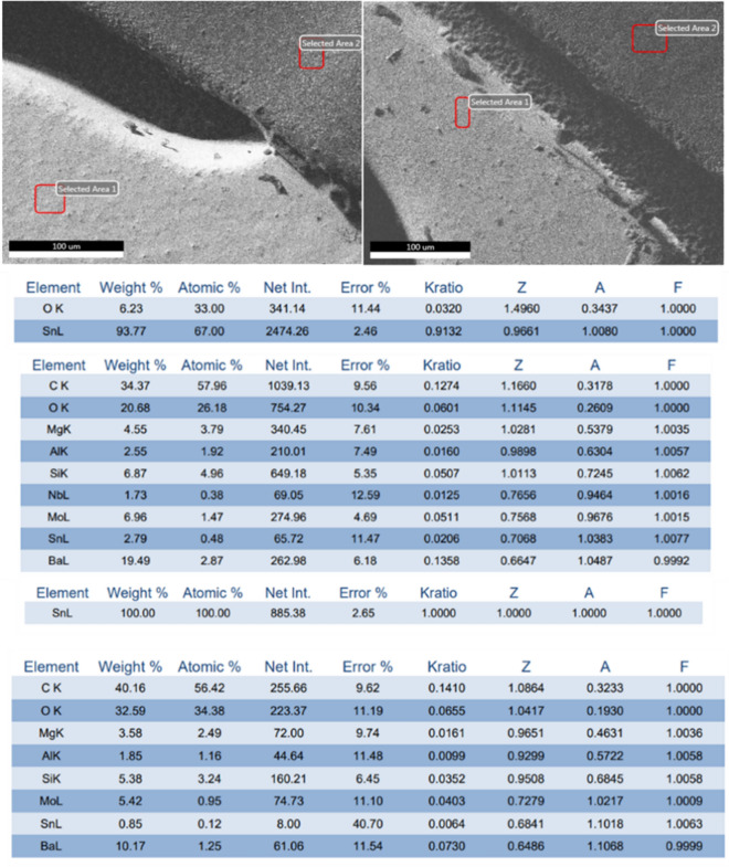 Fig. 18