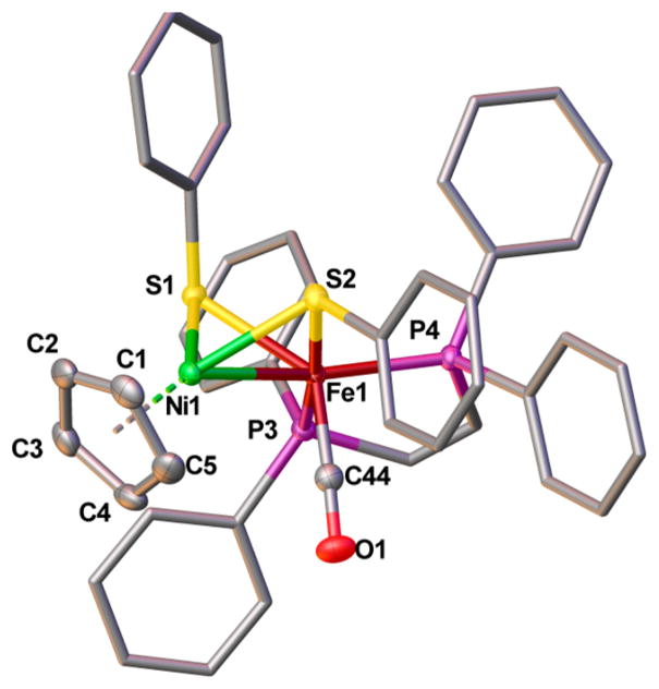 Figure 7