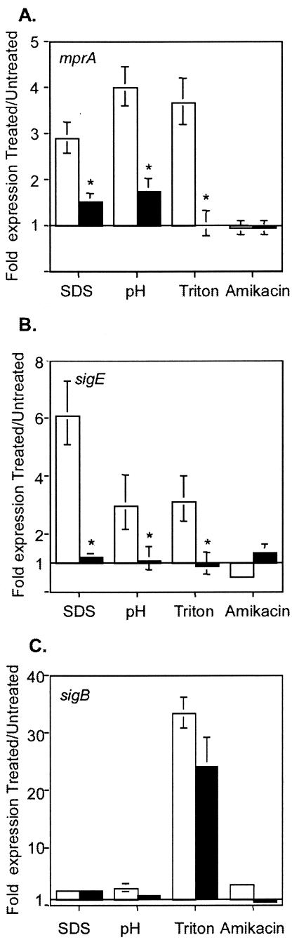 FIG. 5.