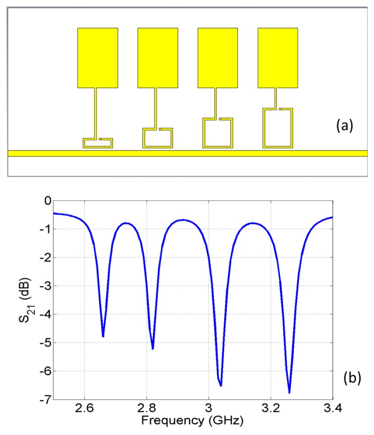 Figure 13