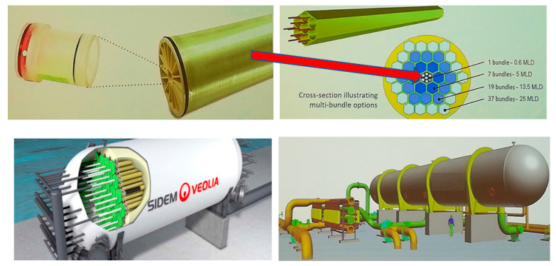 Figure 15