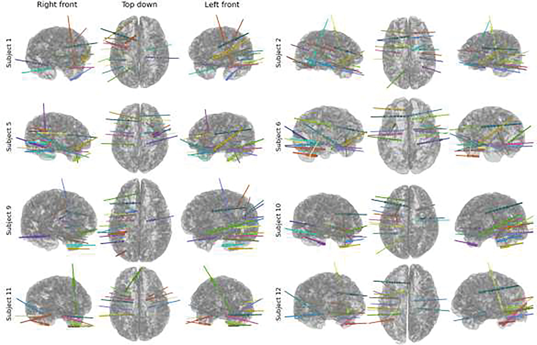 Figure 2.