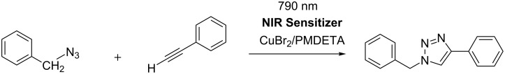 Scheme 12