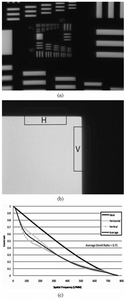 Fig. 11