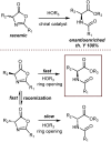 Scheme 49