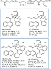 Scheme 20