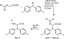 Scheme 23