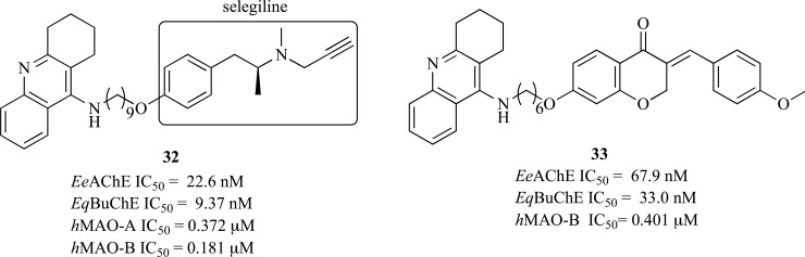 Fig.(16)