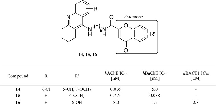 Fig.(10)
