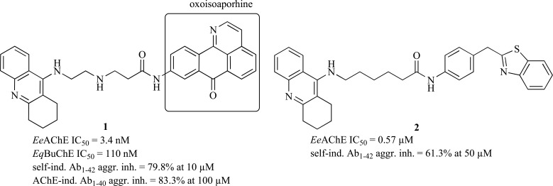 Fig.(3)