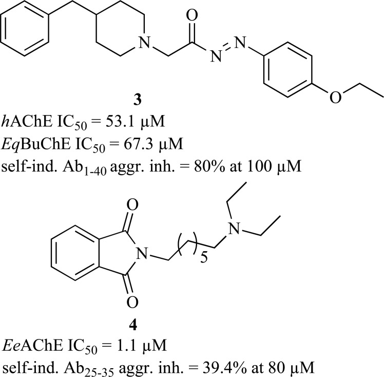 Fig.(4)