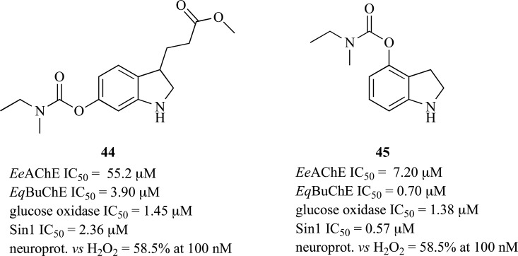 Fig.(22)