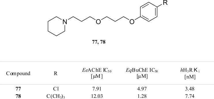 Fig.(40)