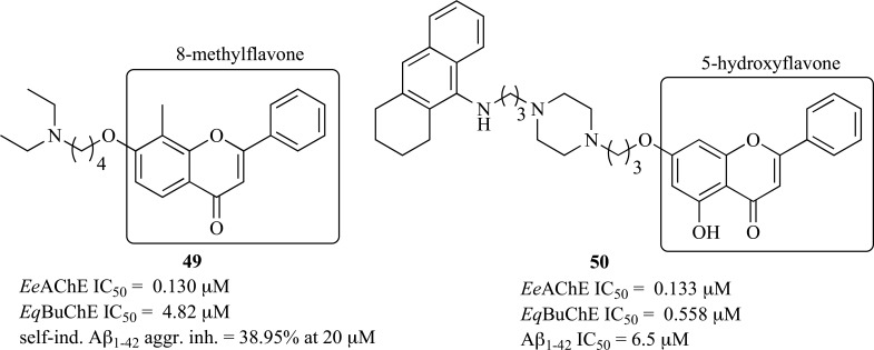 Fig.(25)