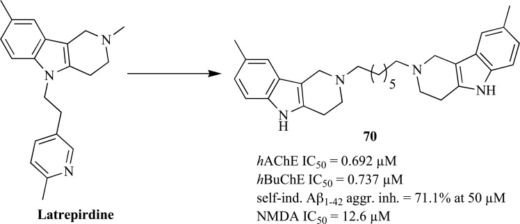 Fig.(37)