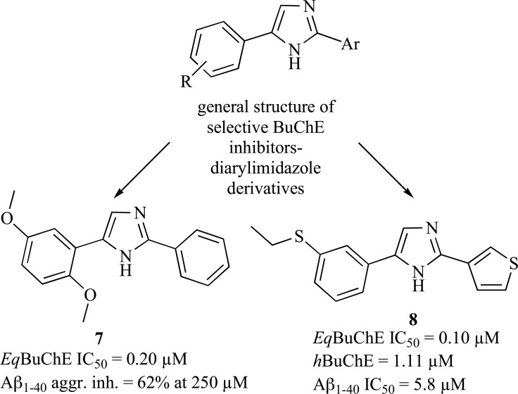 Fig.(6)