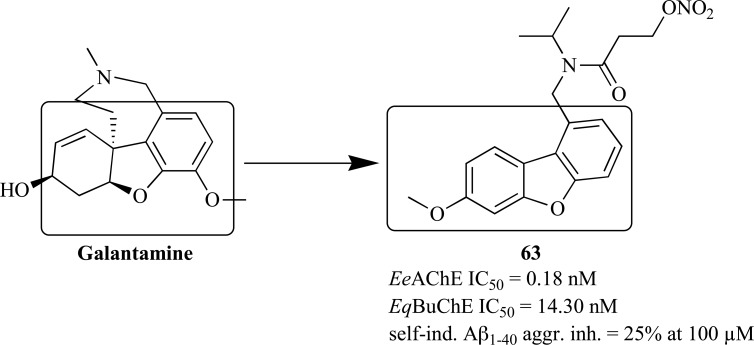 Fig.(32)