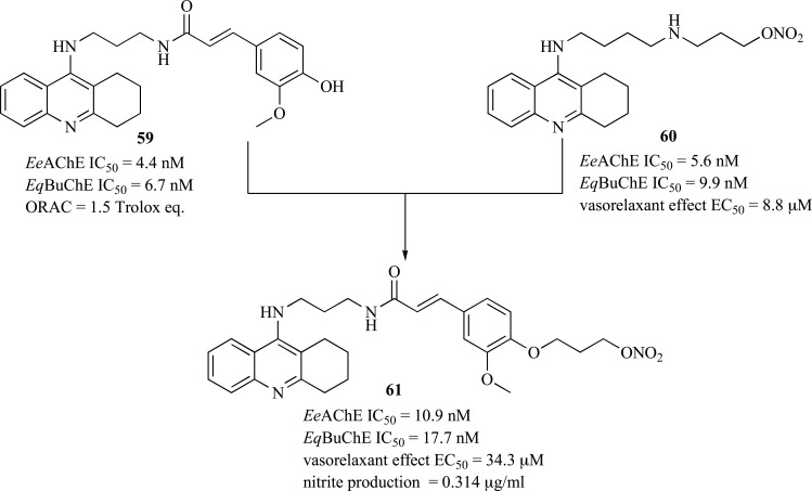 Fig.(30)