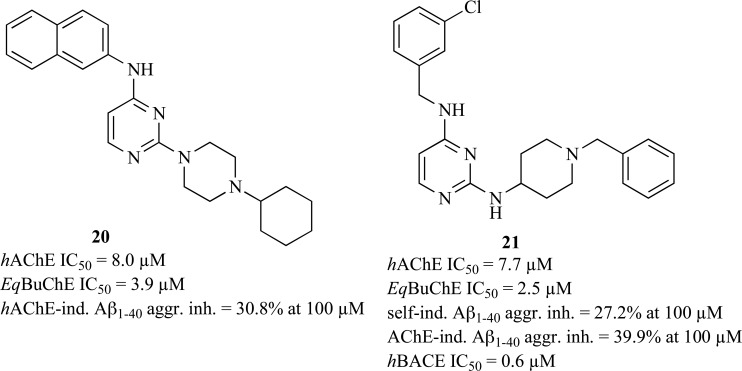 Fig.(12)