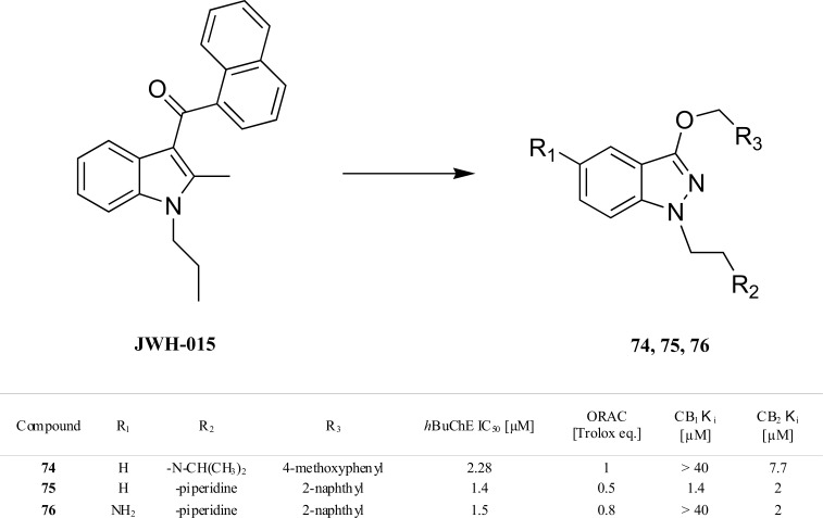 Fig.(39)