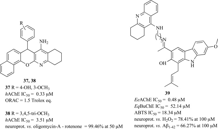 Fig.(19)