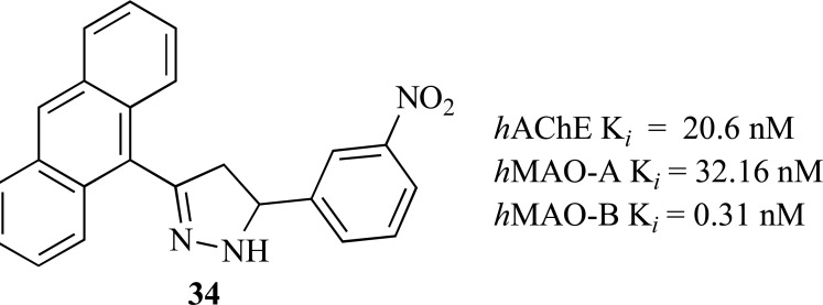 Fig.(17)