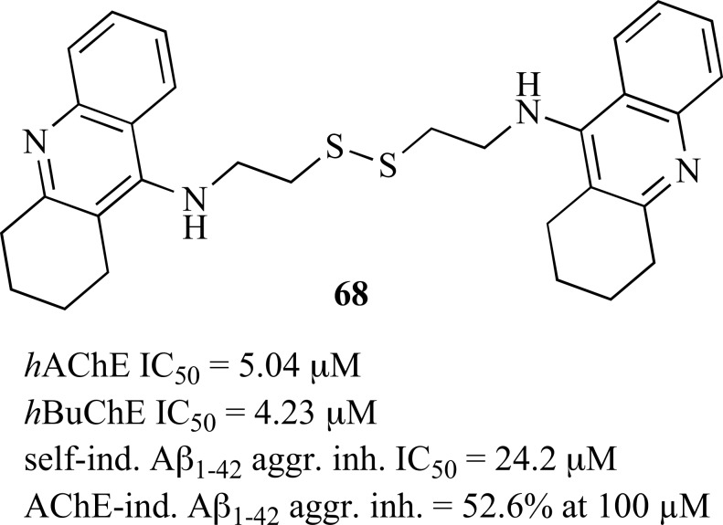 Fig.(35)