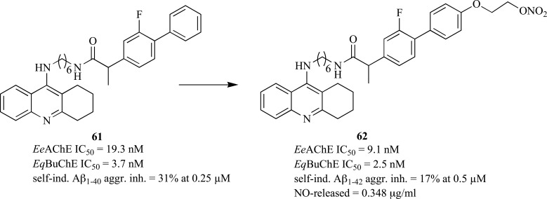 Fig.(31)