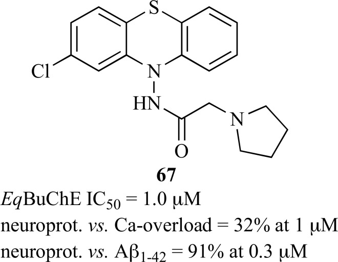 Fig.(34)