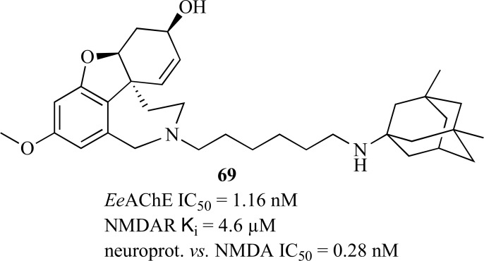 Fig.(36)