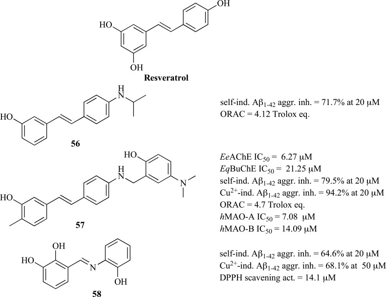 Fig.(29)