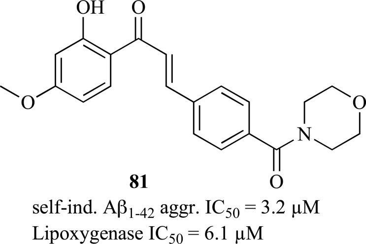 Fig.(42)