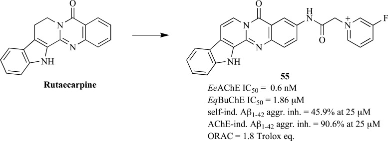 Fig.(28)