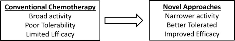 graphic file with name hem.2021000226_s1.jpg