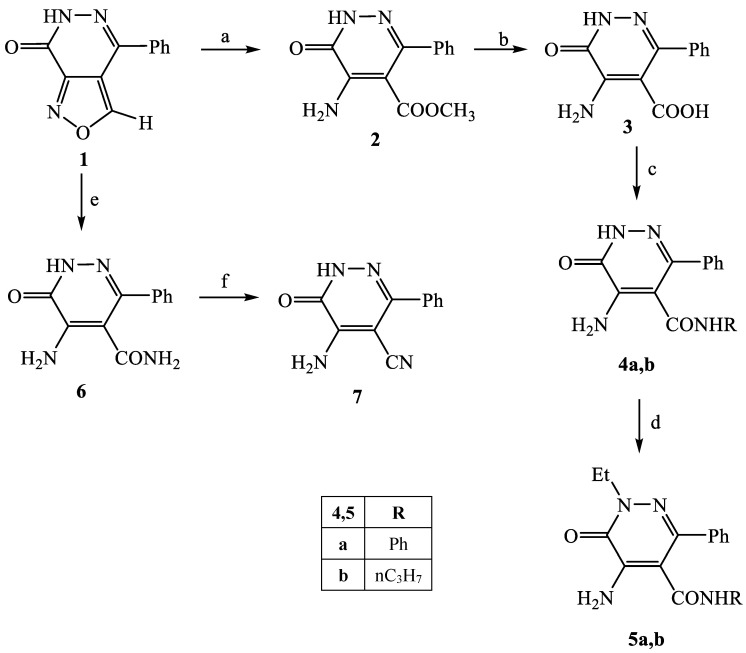 Scheme 1