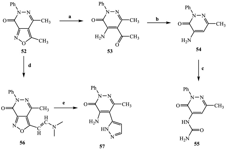 Scheme 9