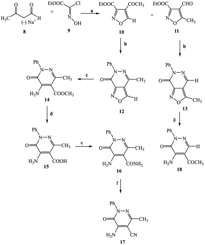 Scheme 2