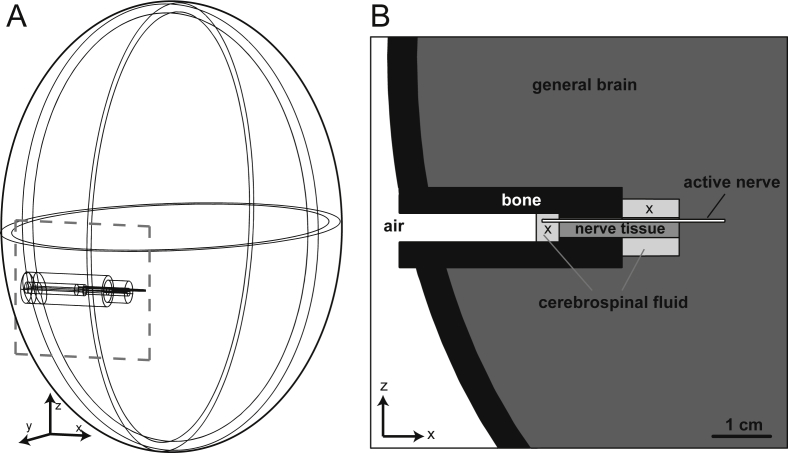 Fig. 4