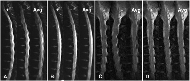 FIG. 3.